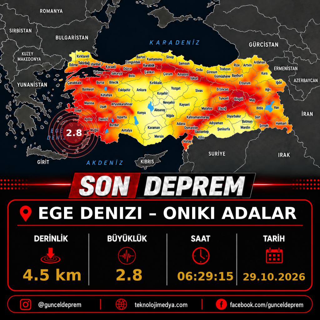 Son Depremler | ONIKI ADALAR (EGE DENIZI) | 29.10.2026 - 06:29 2 Son Depremler | ONIKI ADALAR (EGE DENIZI) | 29.10.2026 - 06:29